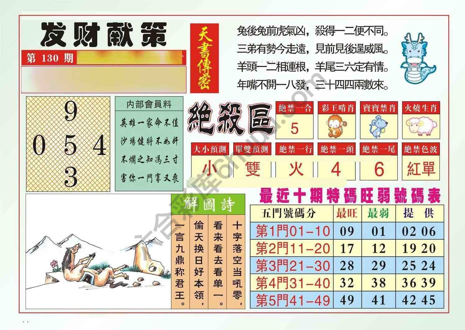 发财献策