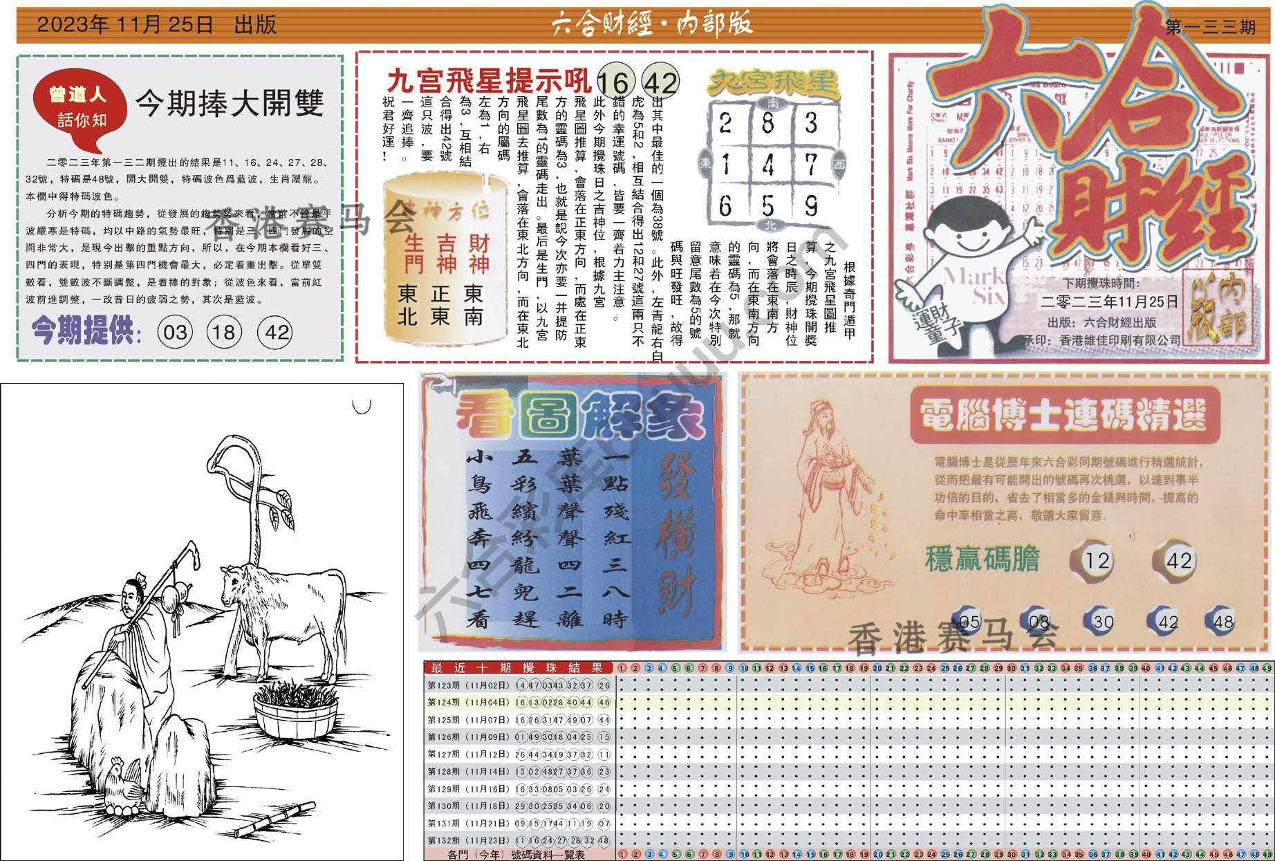 六合财经