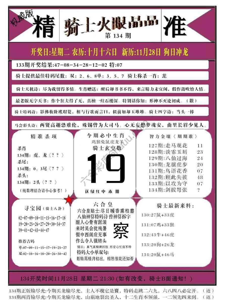 骑士火眼晶晶