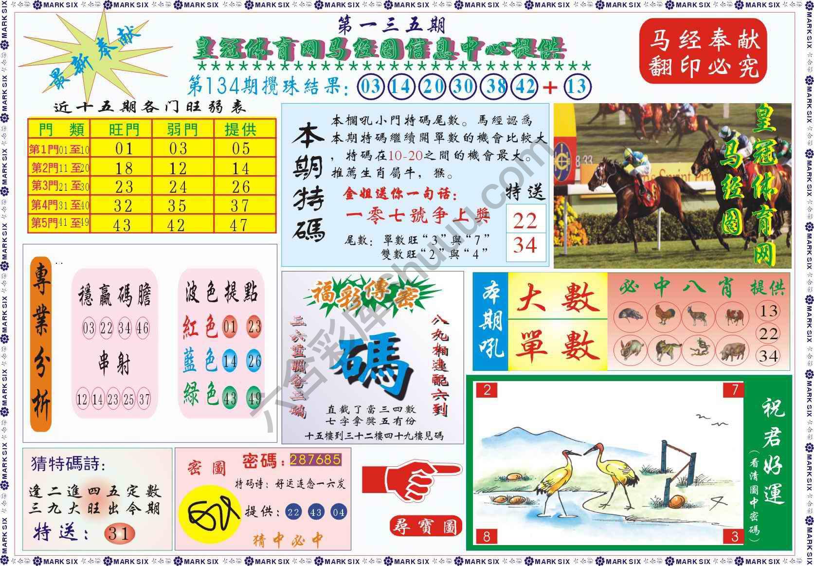 马经图记录