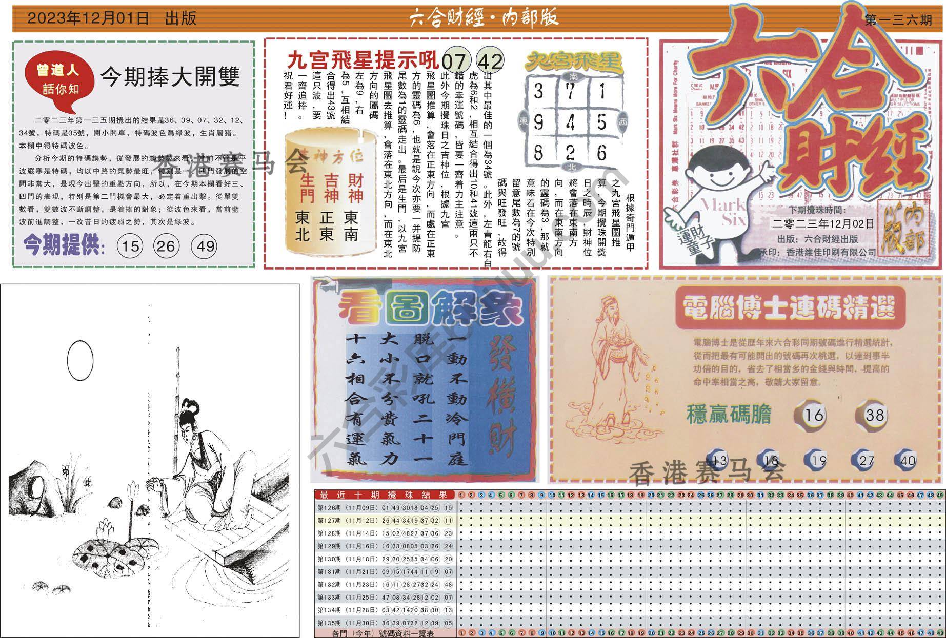 六合财经