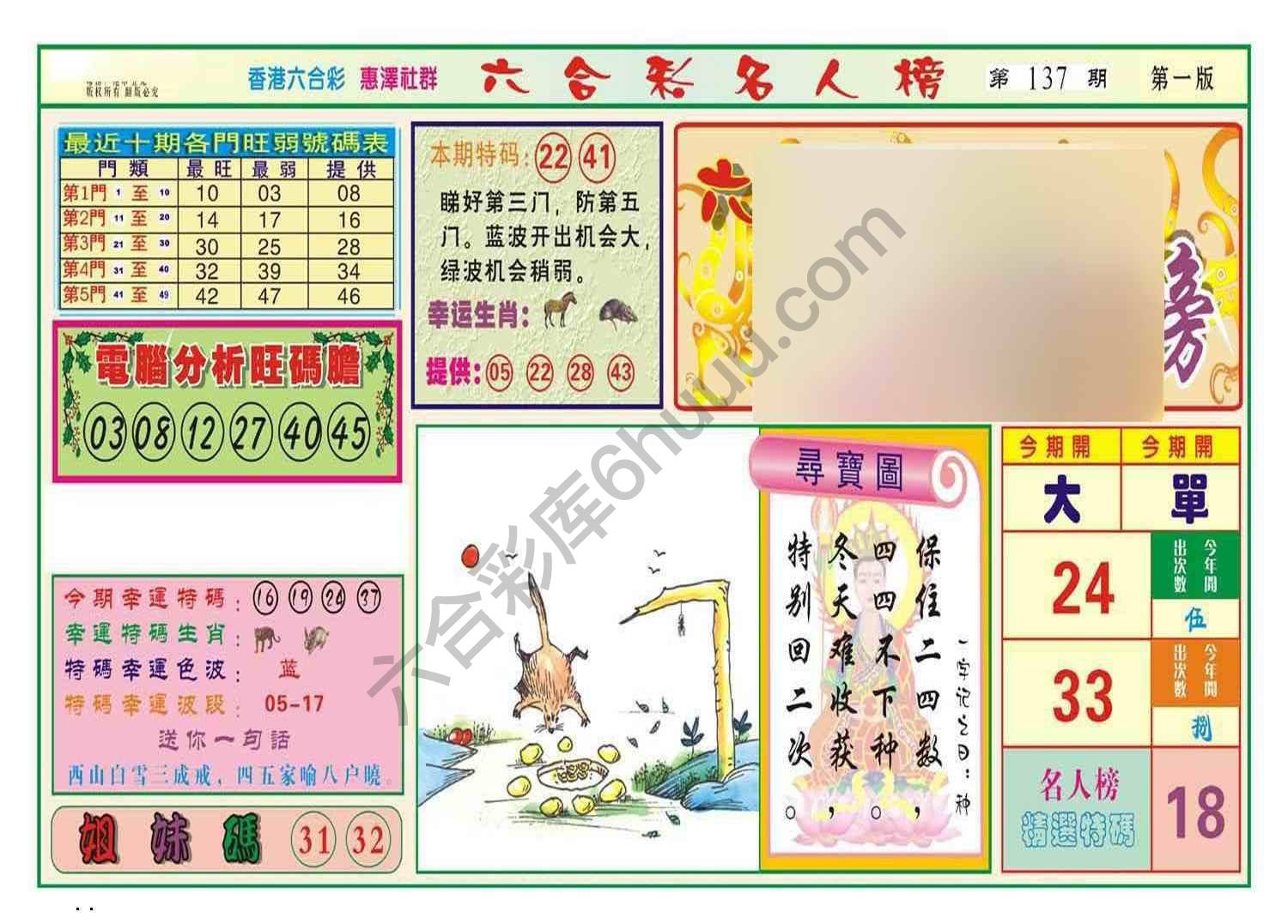 名人榜