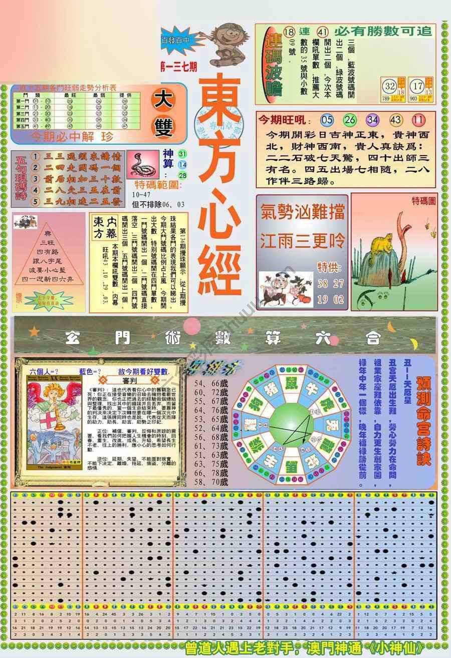 新版东方心经