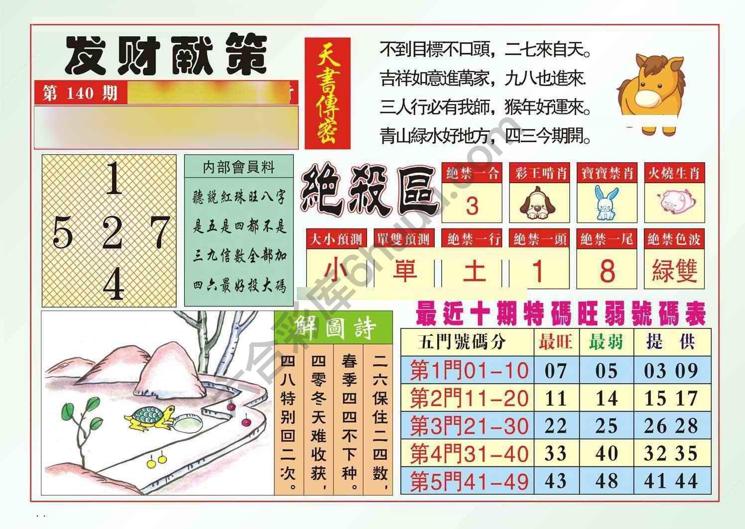 发财献策