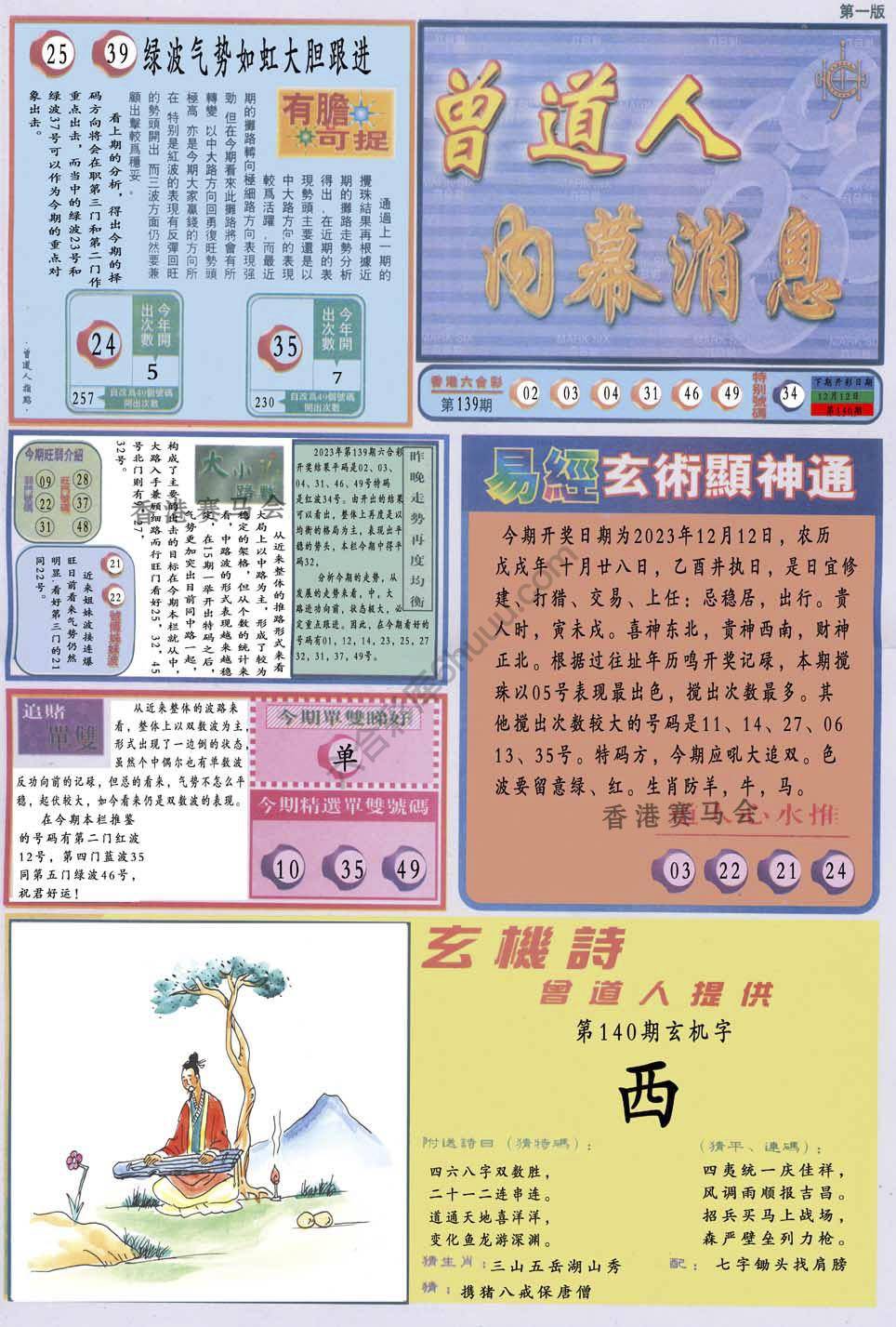 曾道人内幕消息