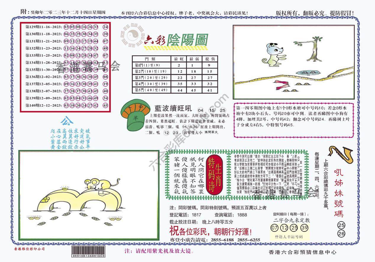 六彩阴阳图