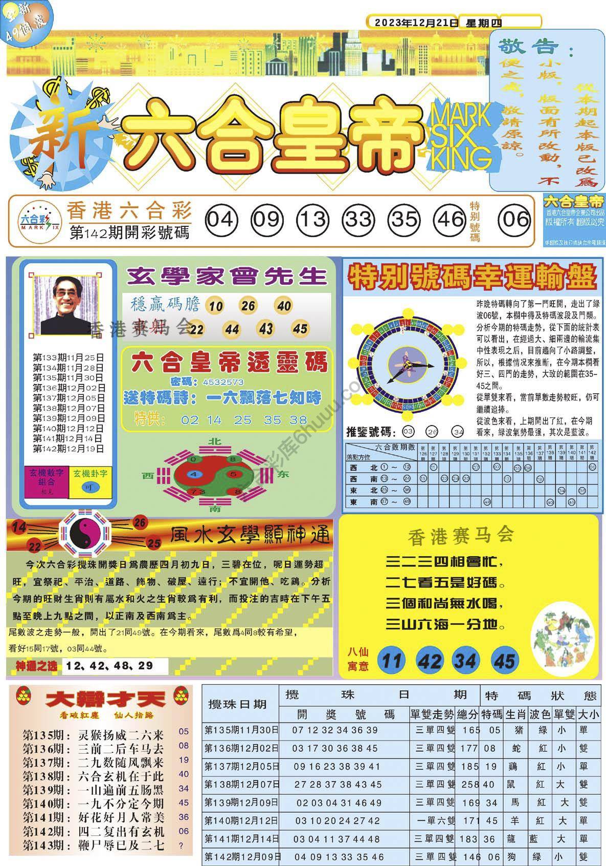 新六合皇帝