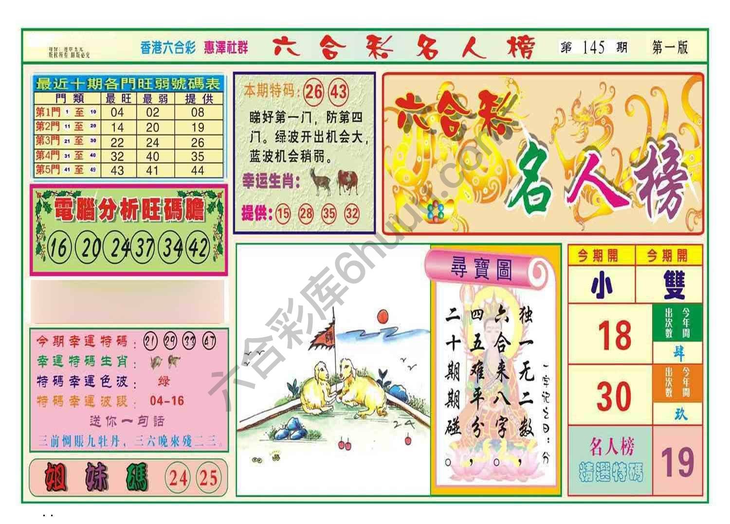 名人榜