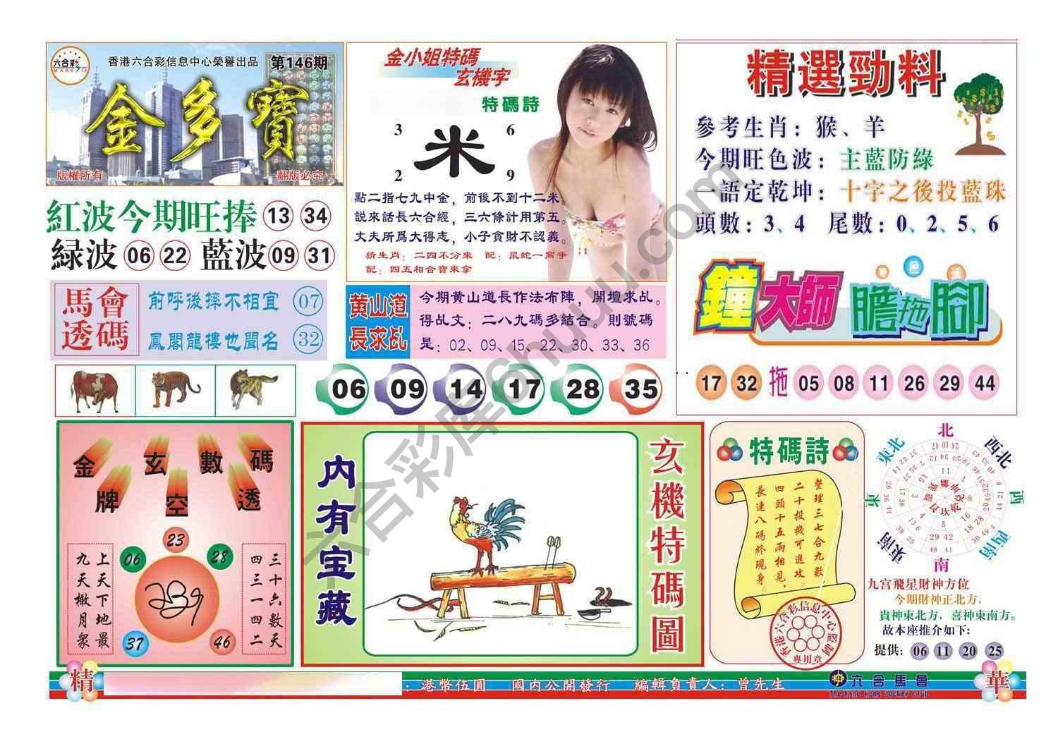 金多宝