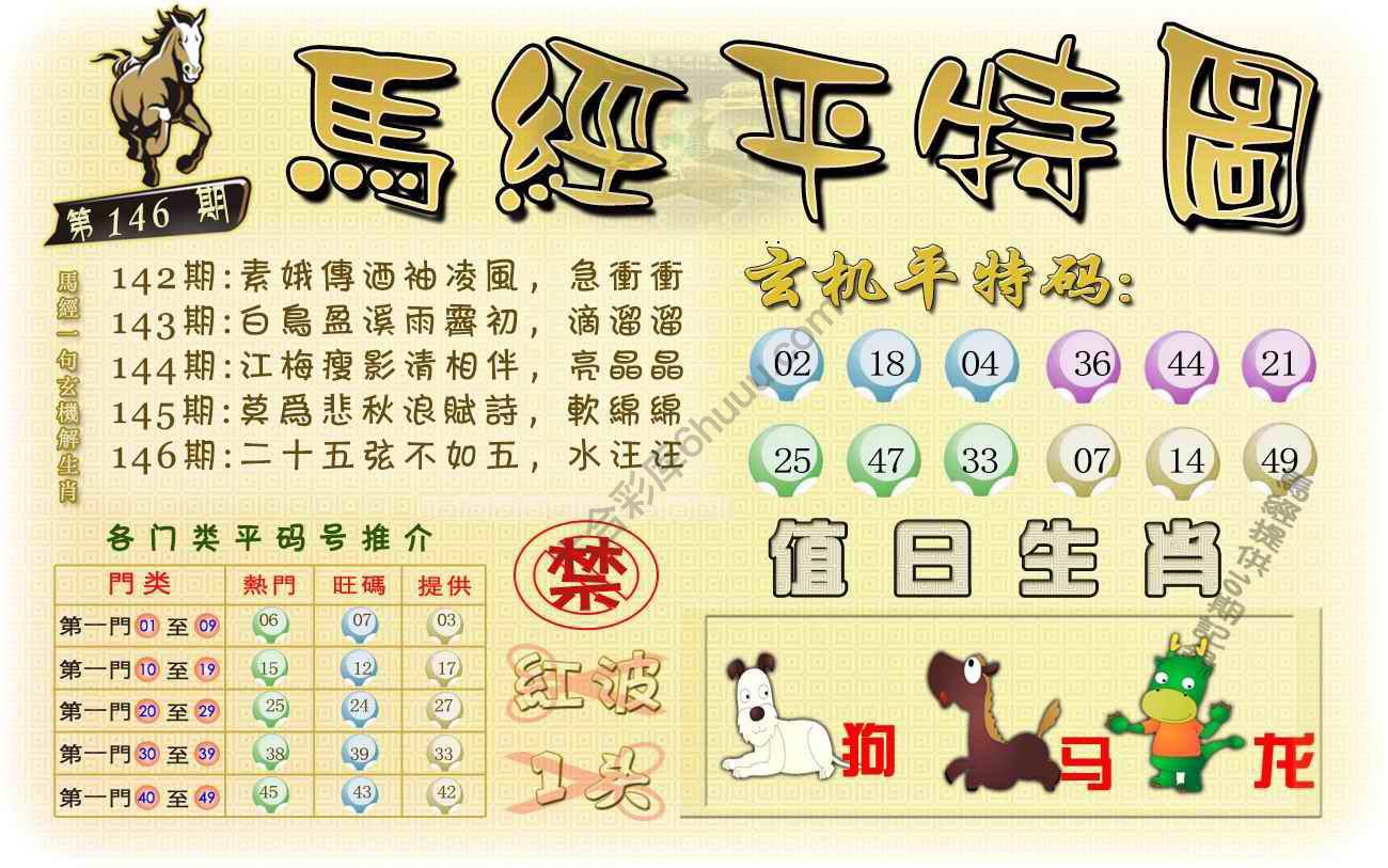 马经平特图