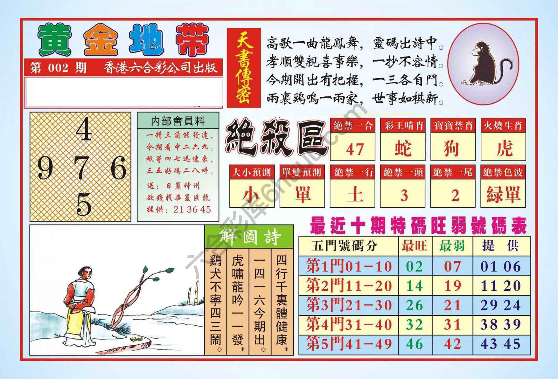 香港黄金地带