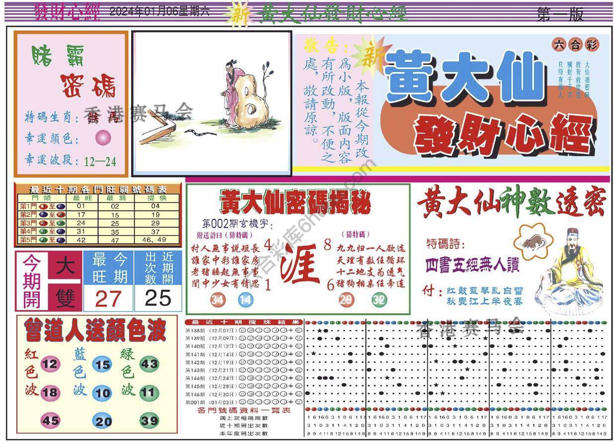 黄大仙发财心经