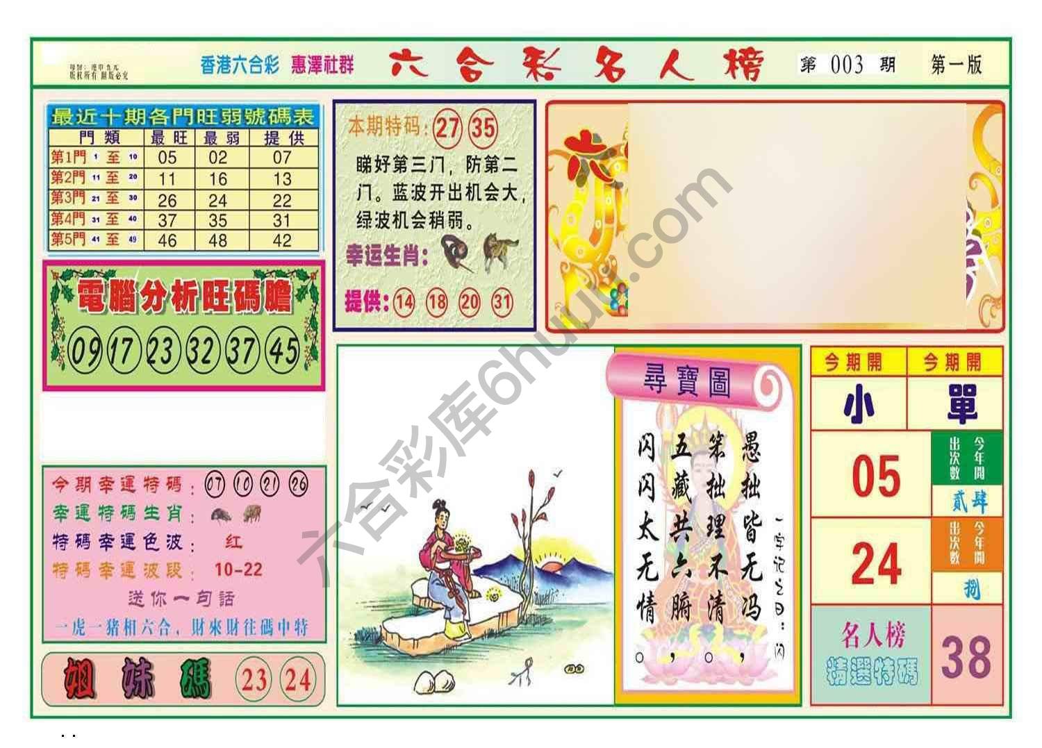 名人榜