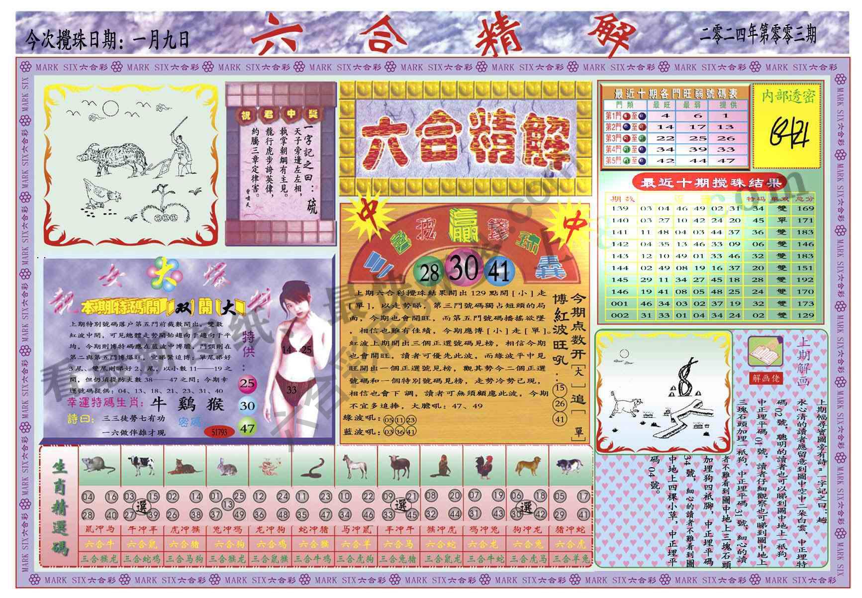 六合精解