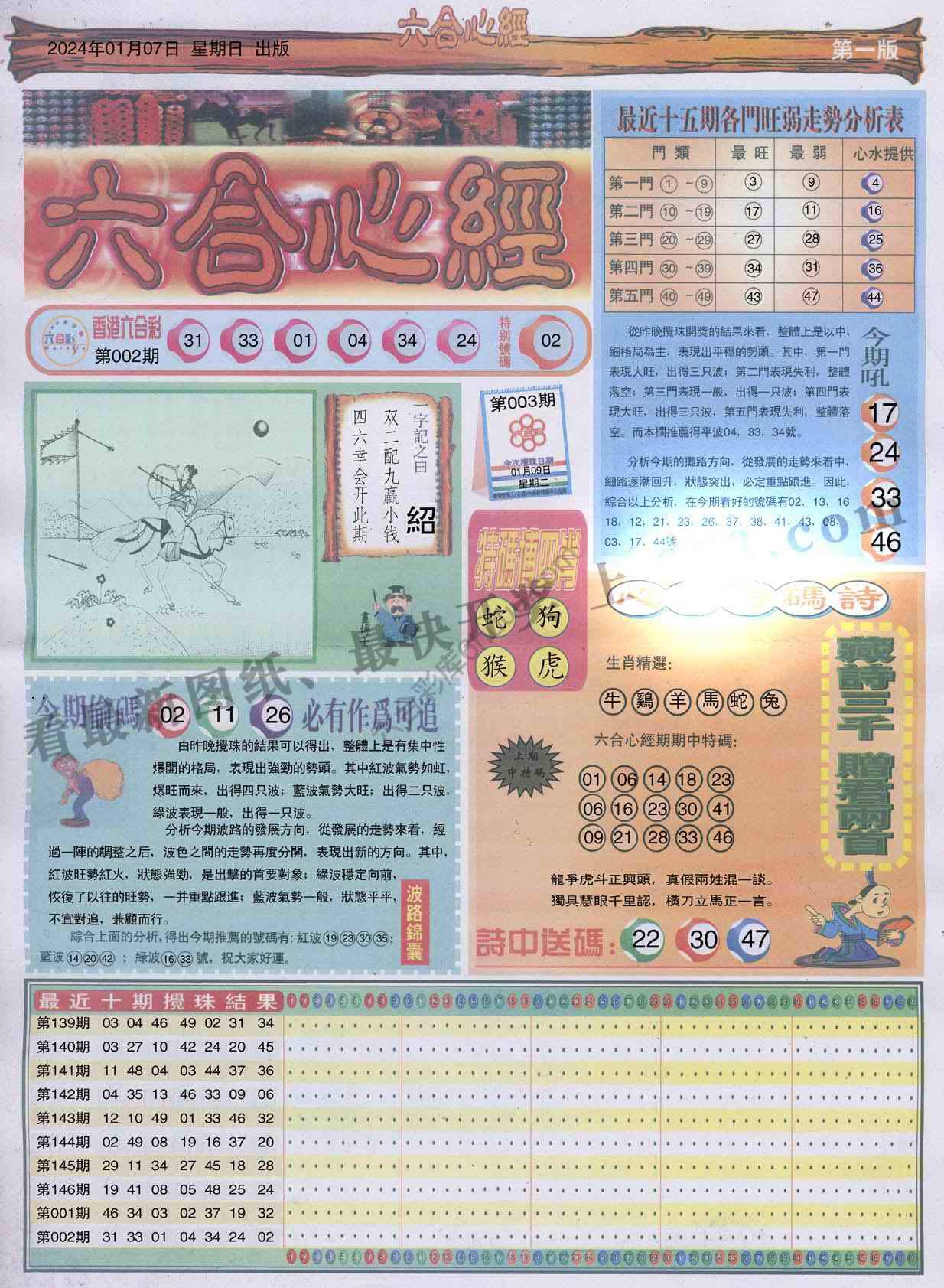 六合心经