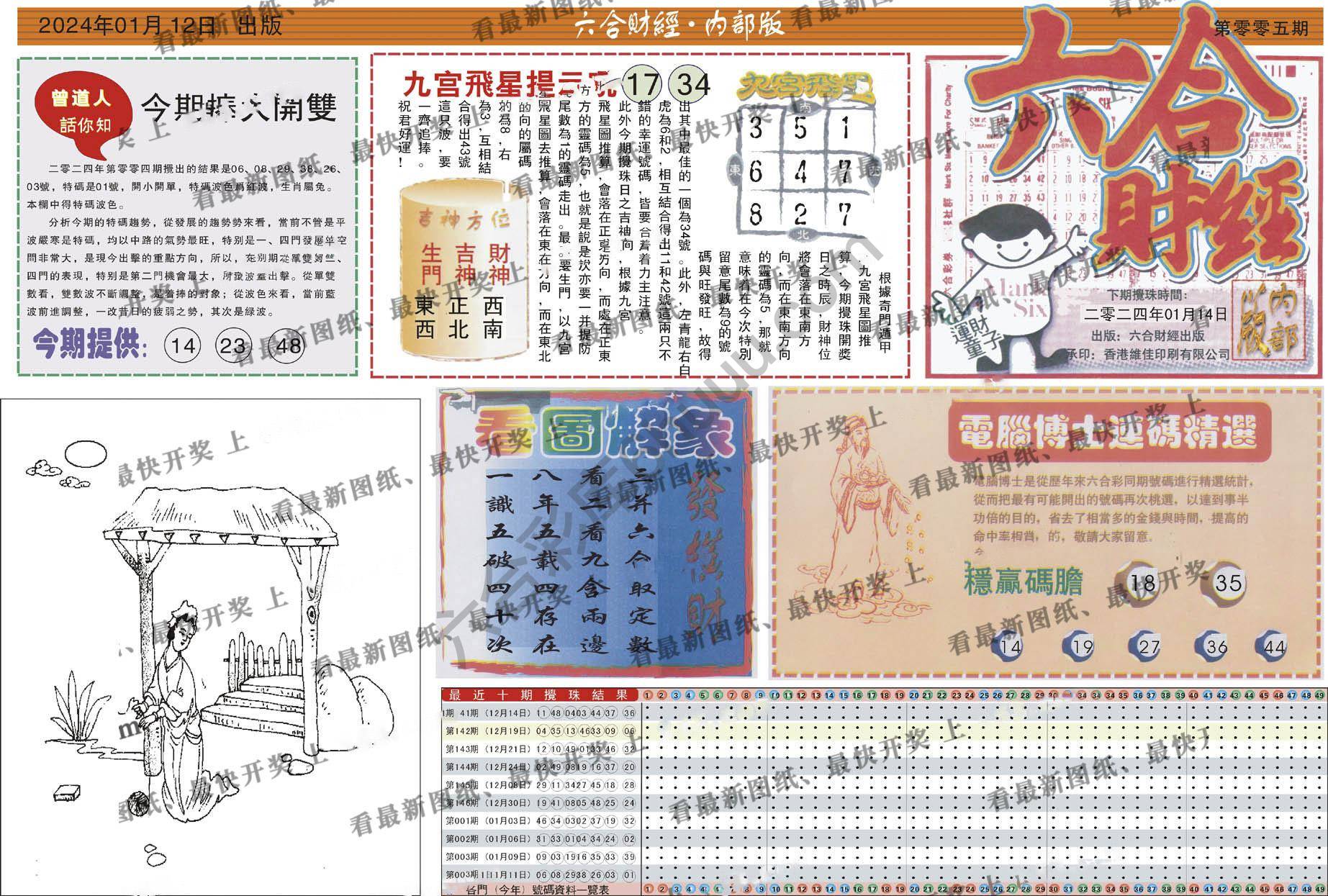 六合财经