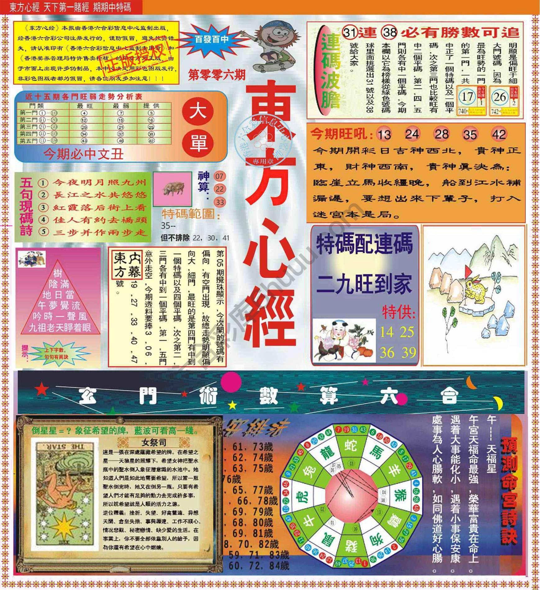 东方心经（正版）