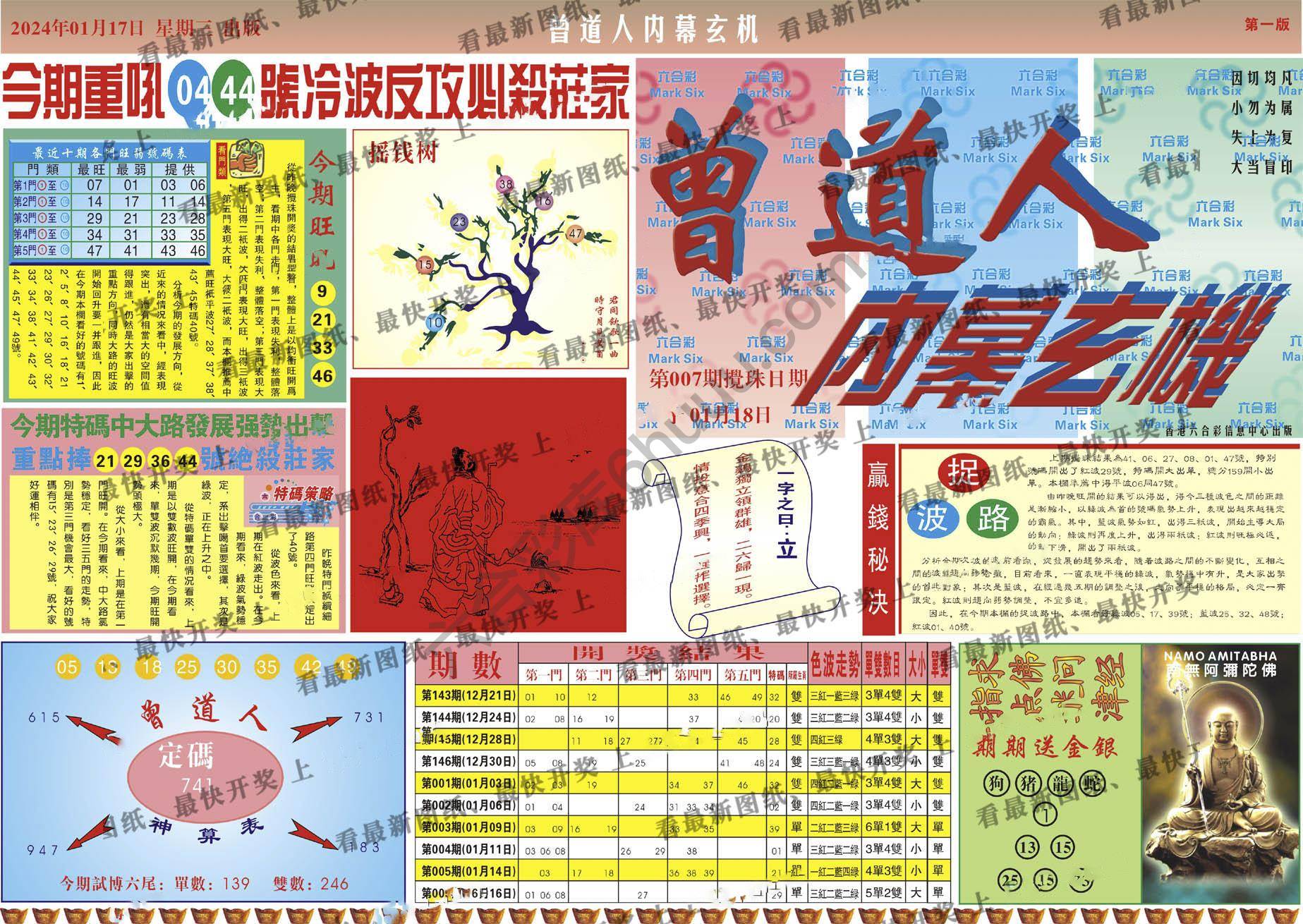 曾道人内幕玄机