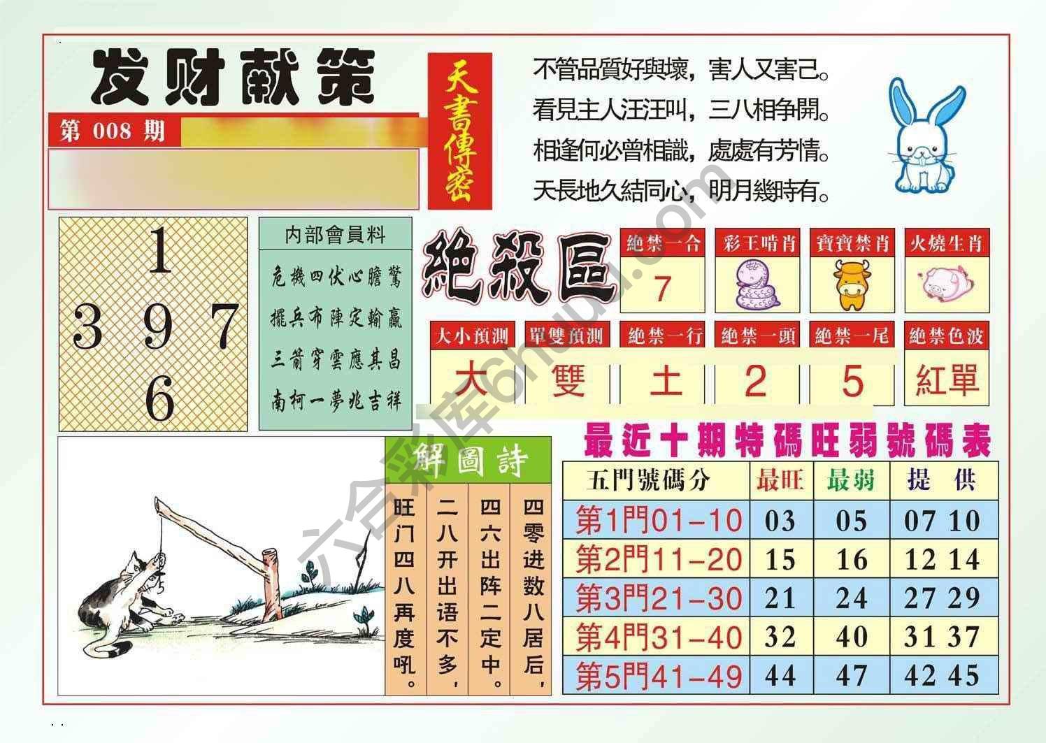 发财献策