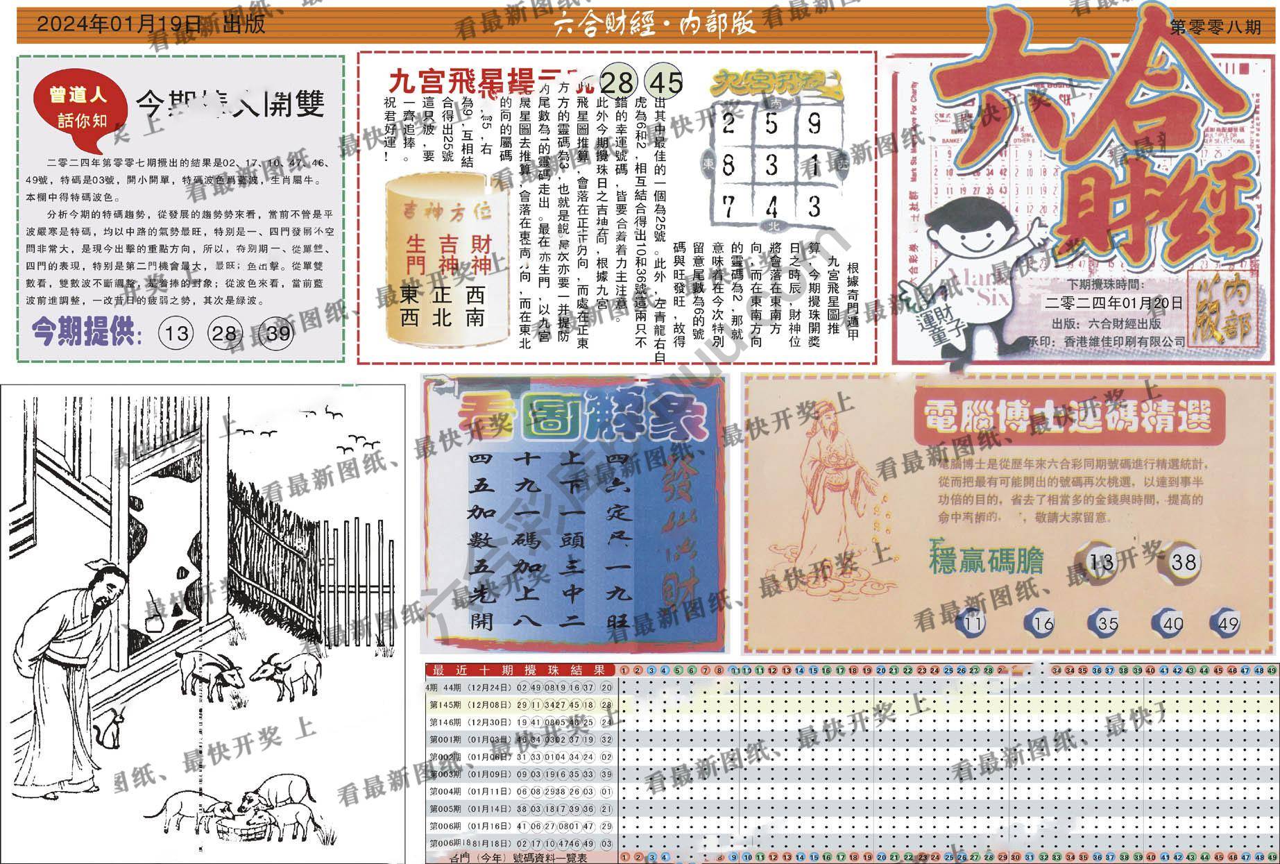 六合财经