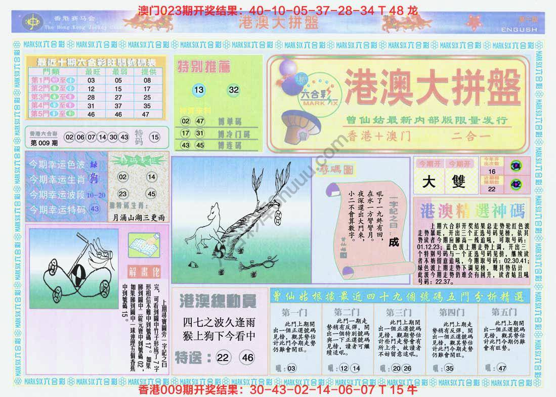 港澳大拼盘