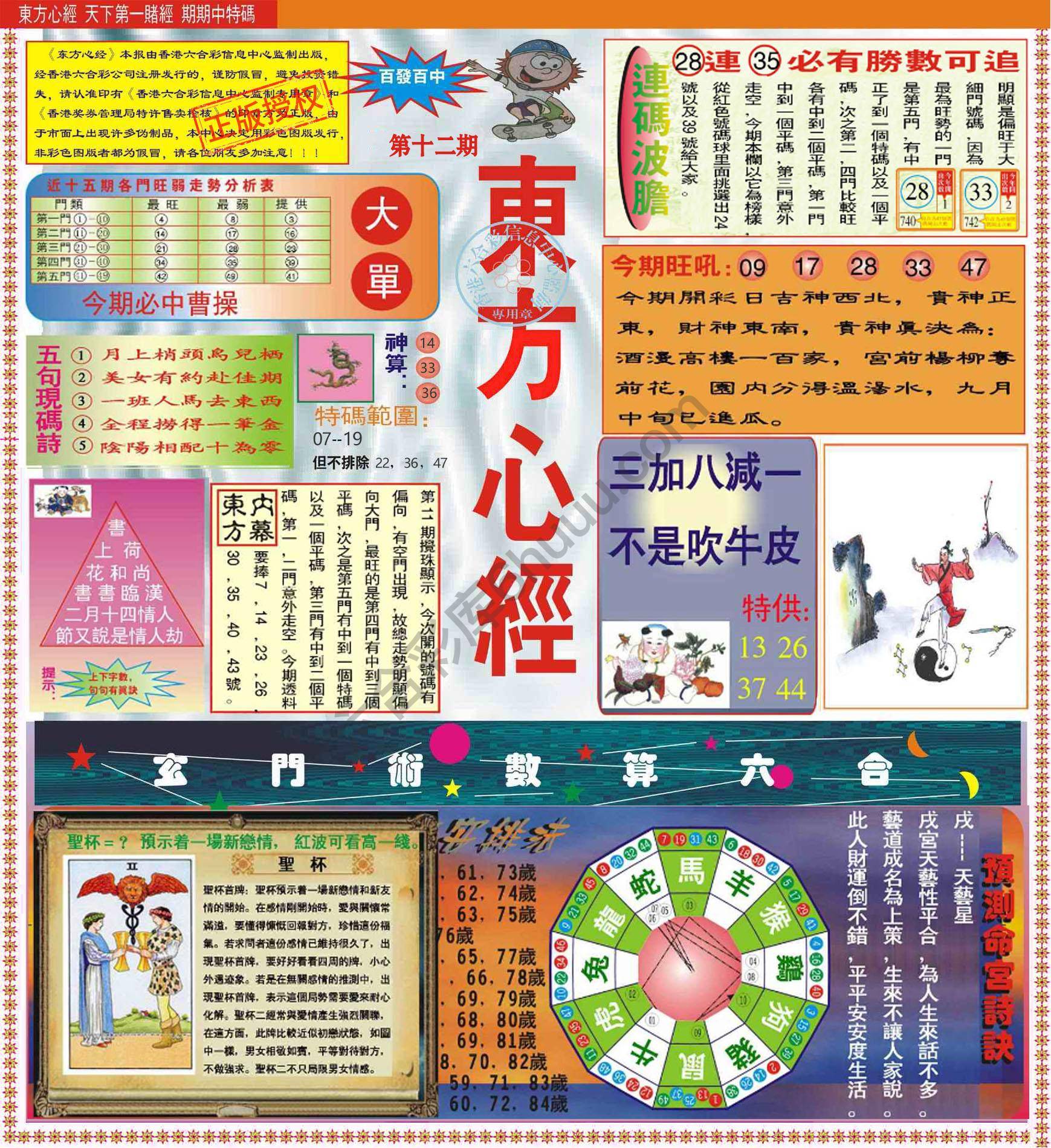 东方心经（正版）