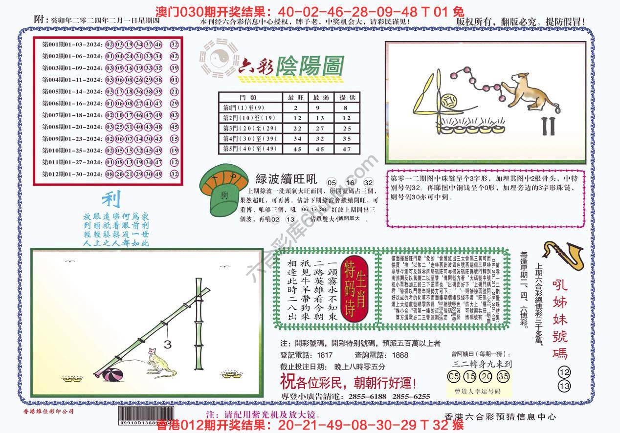 六彩阴阳图