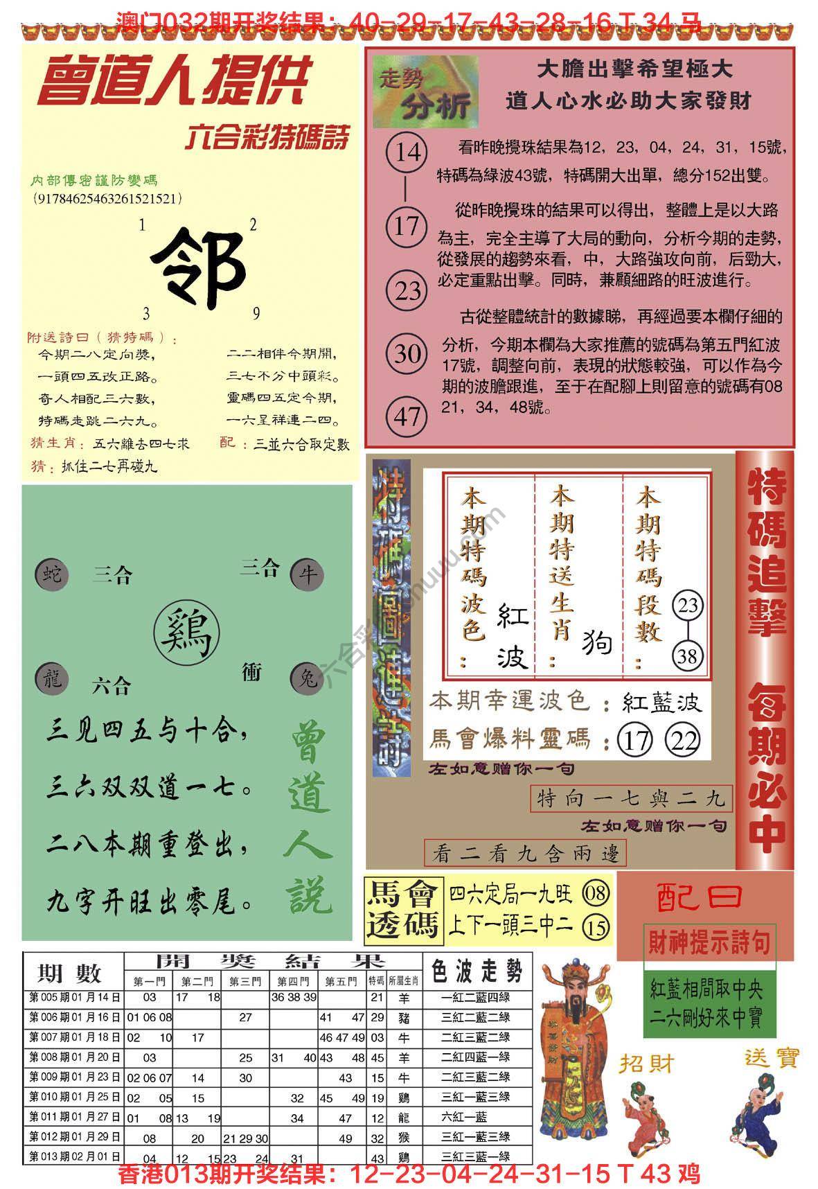 曾道人内幕玄机（加大版）