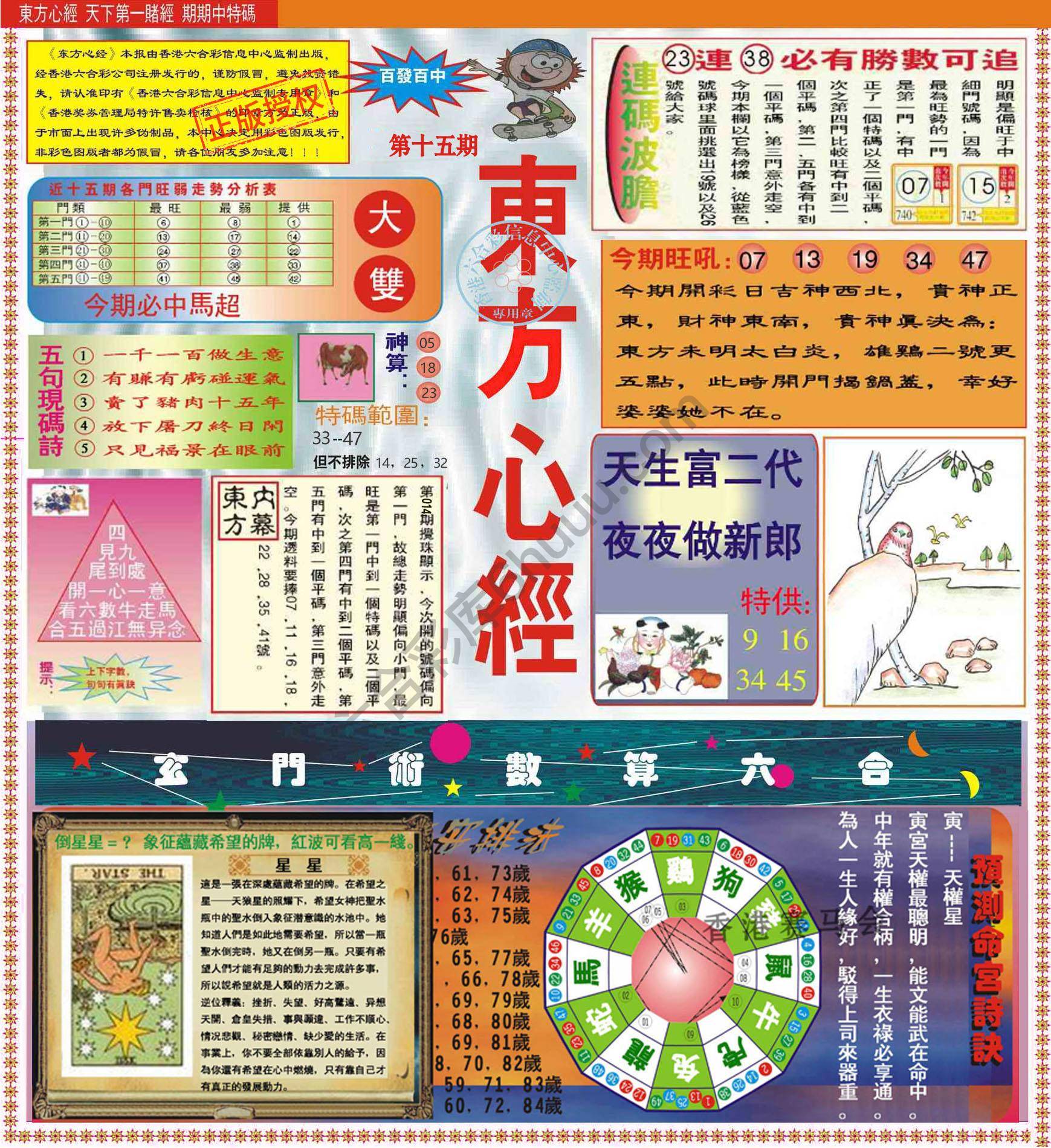 东方心经（正版）