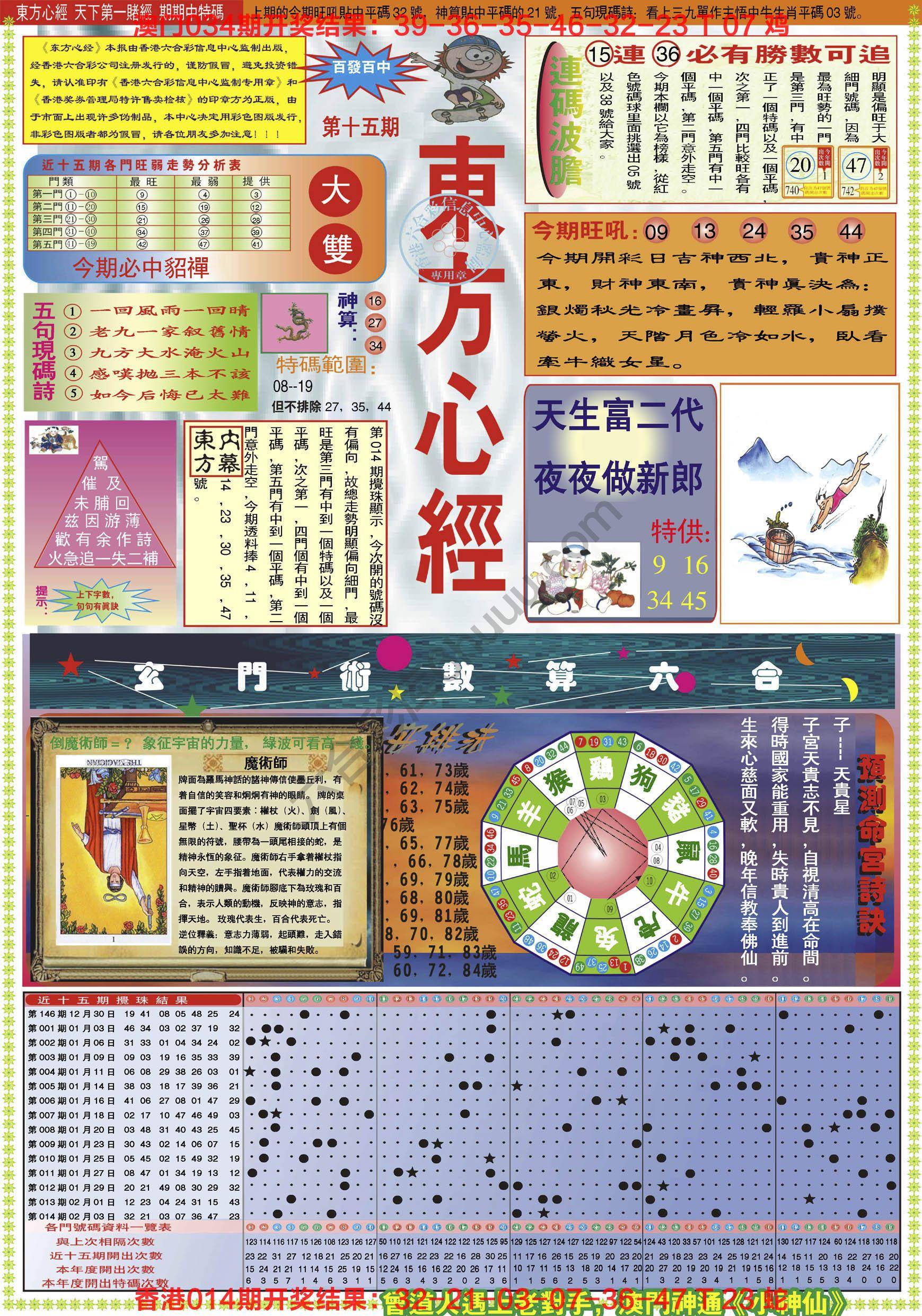 东方心经