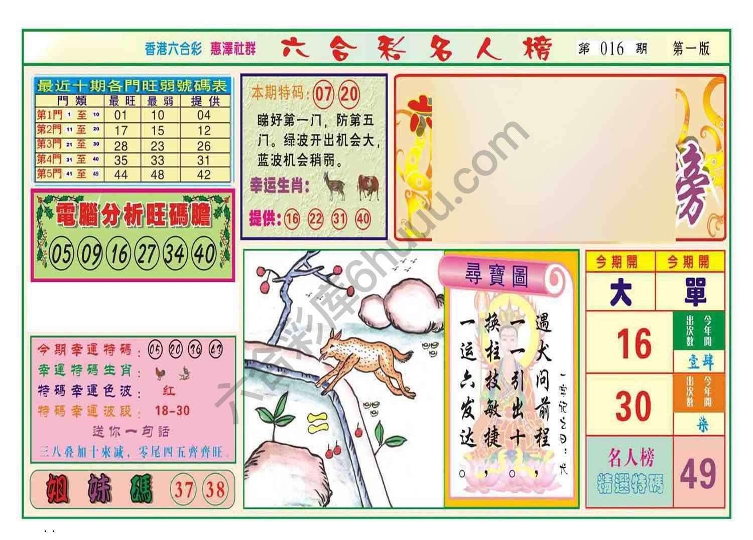 名人榜