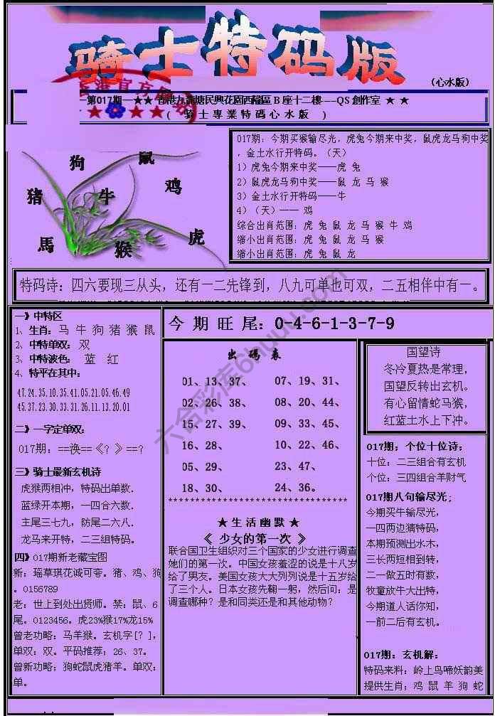 另类骑士特码版