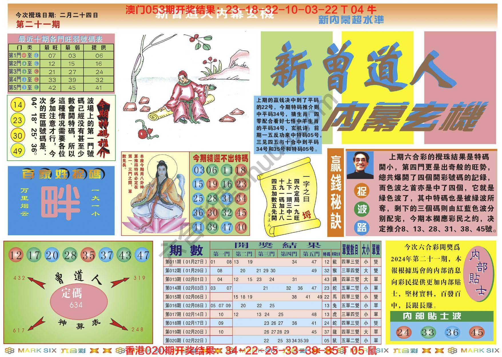 新曾道人内幕玄机