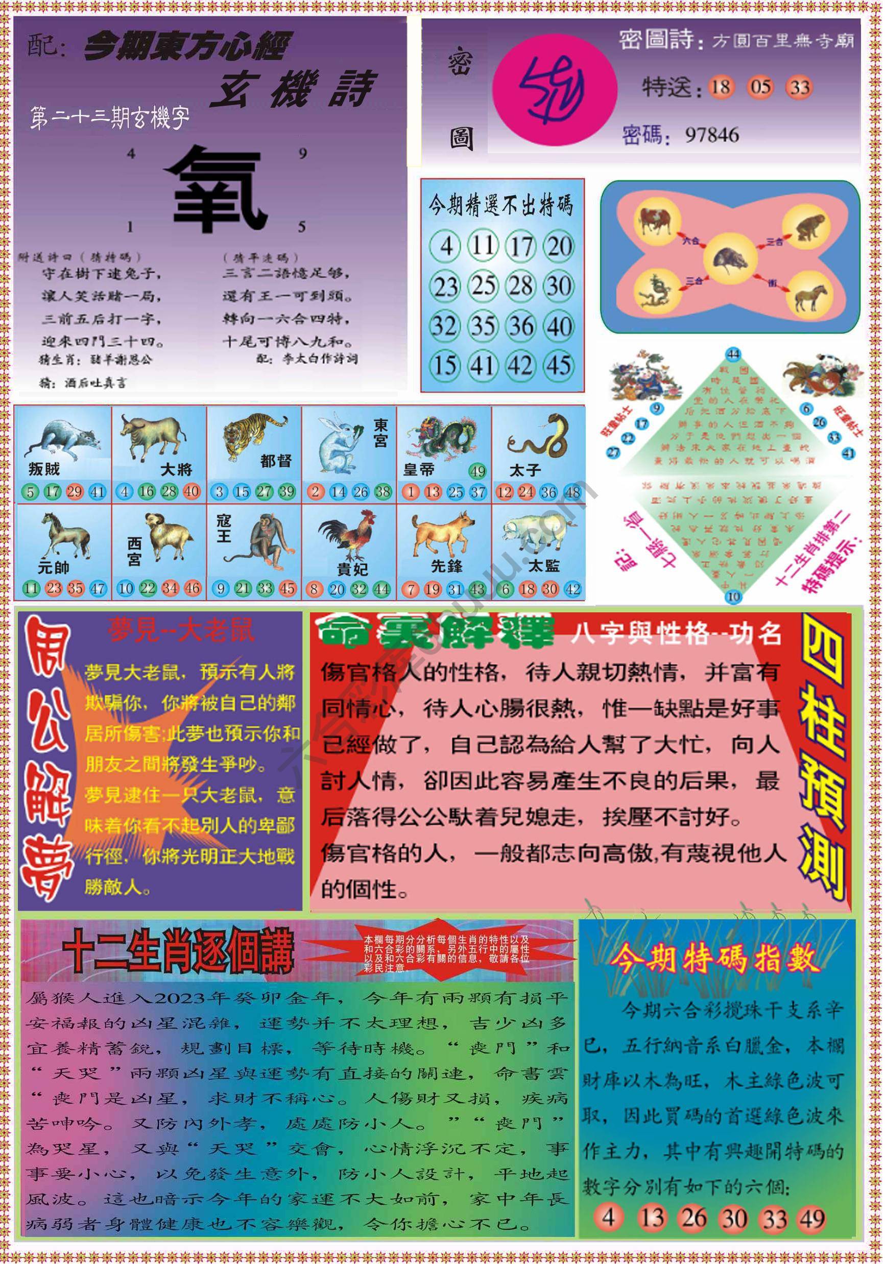 东方心经（正版）