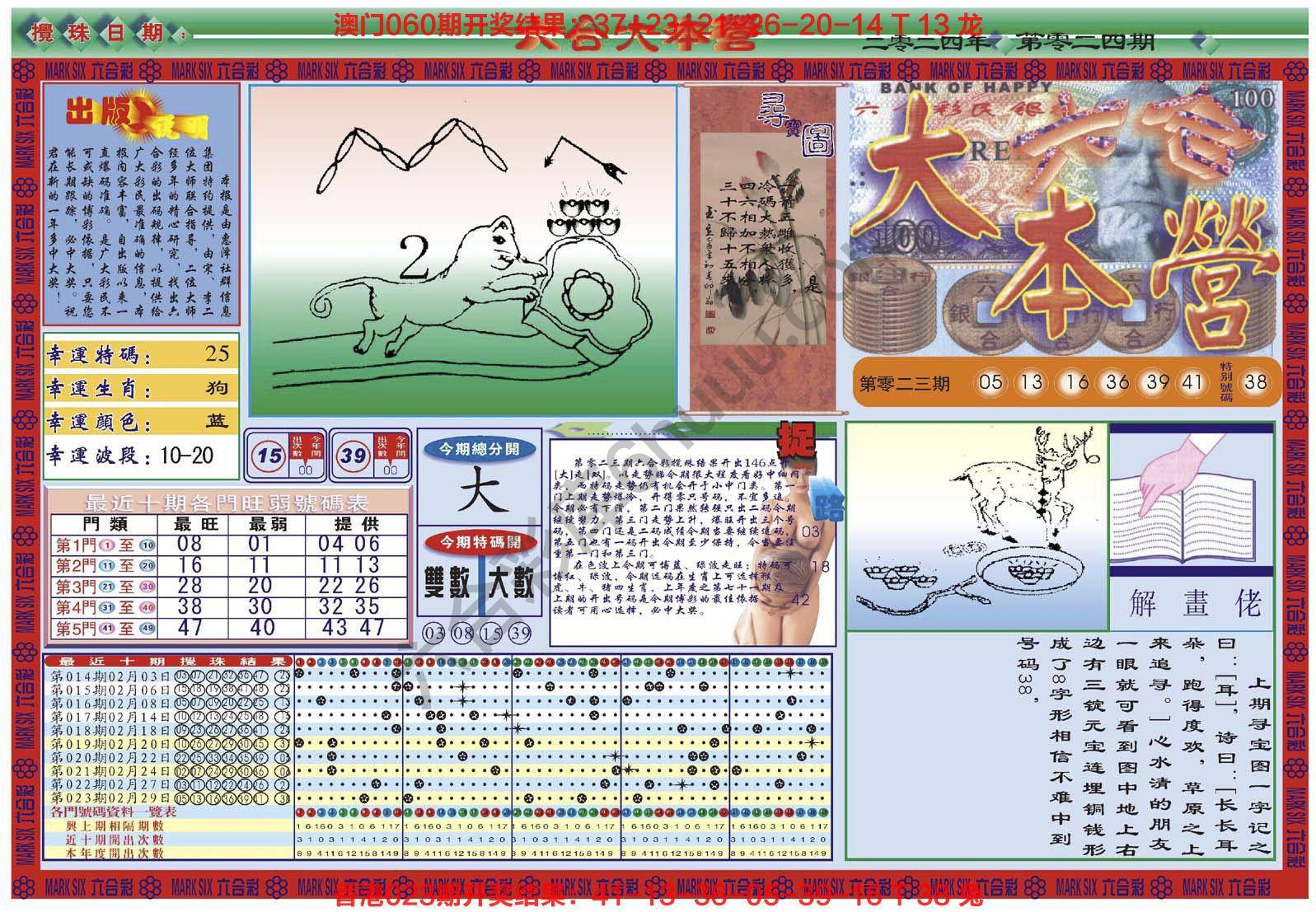 六合大本营
