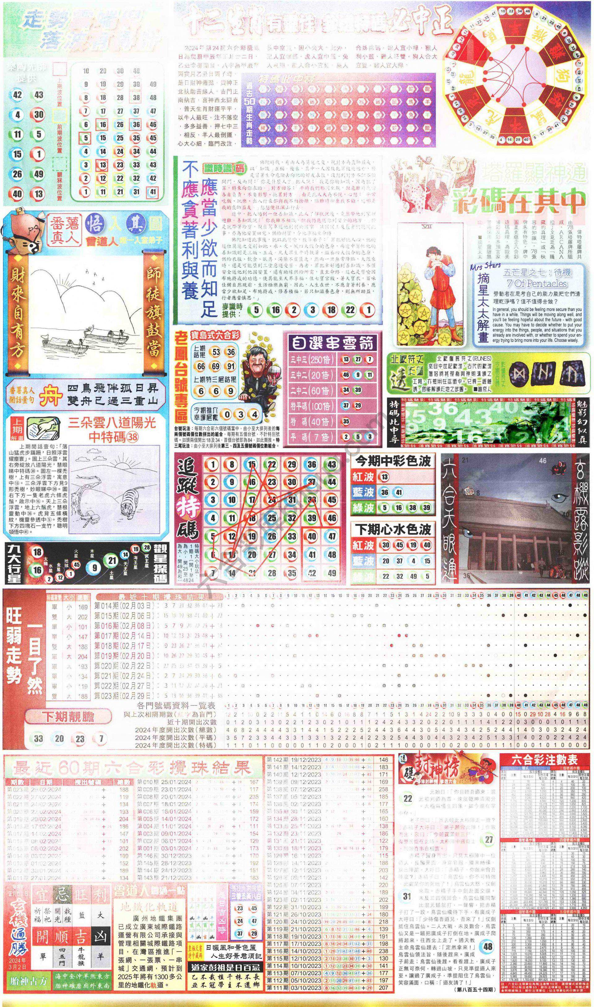 新报六合彩玄机