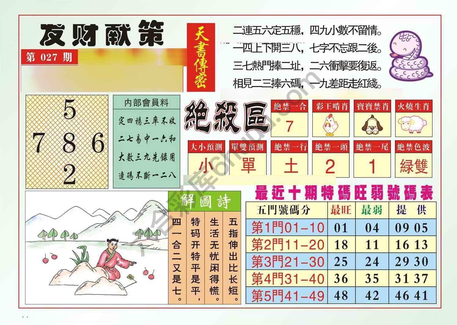 发财献策
