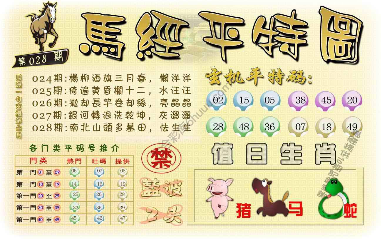 马经平特图