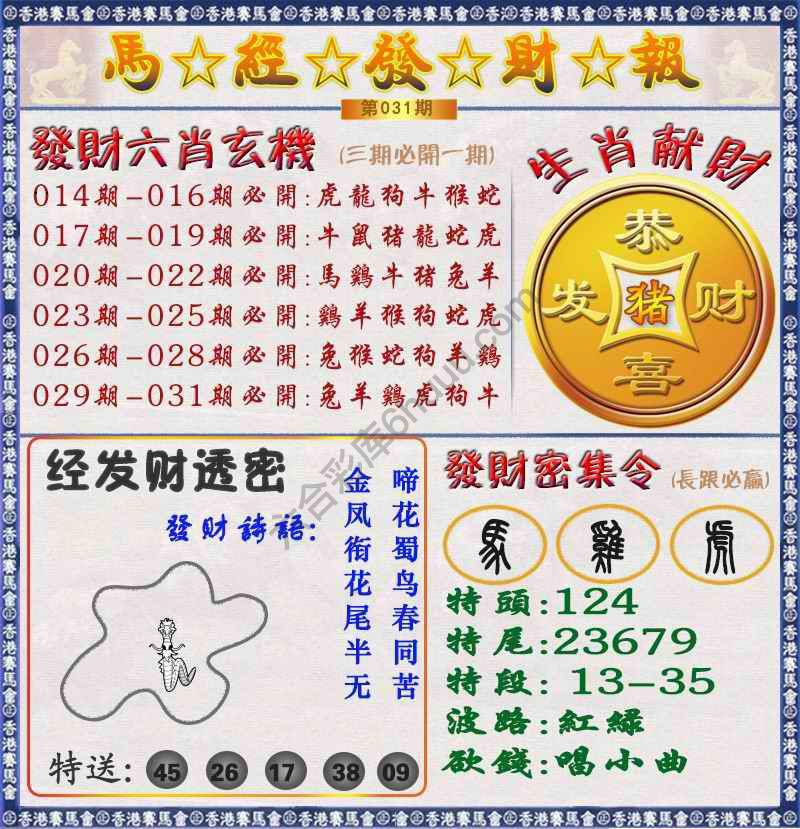 马经发财报