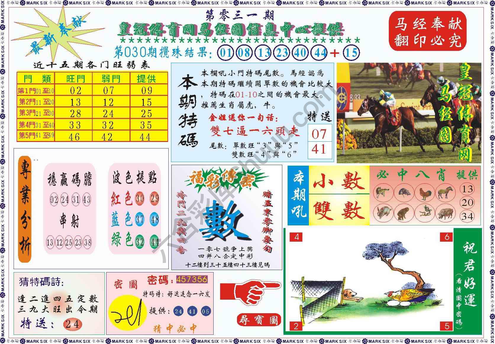 马经图记录