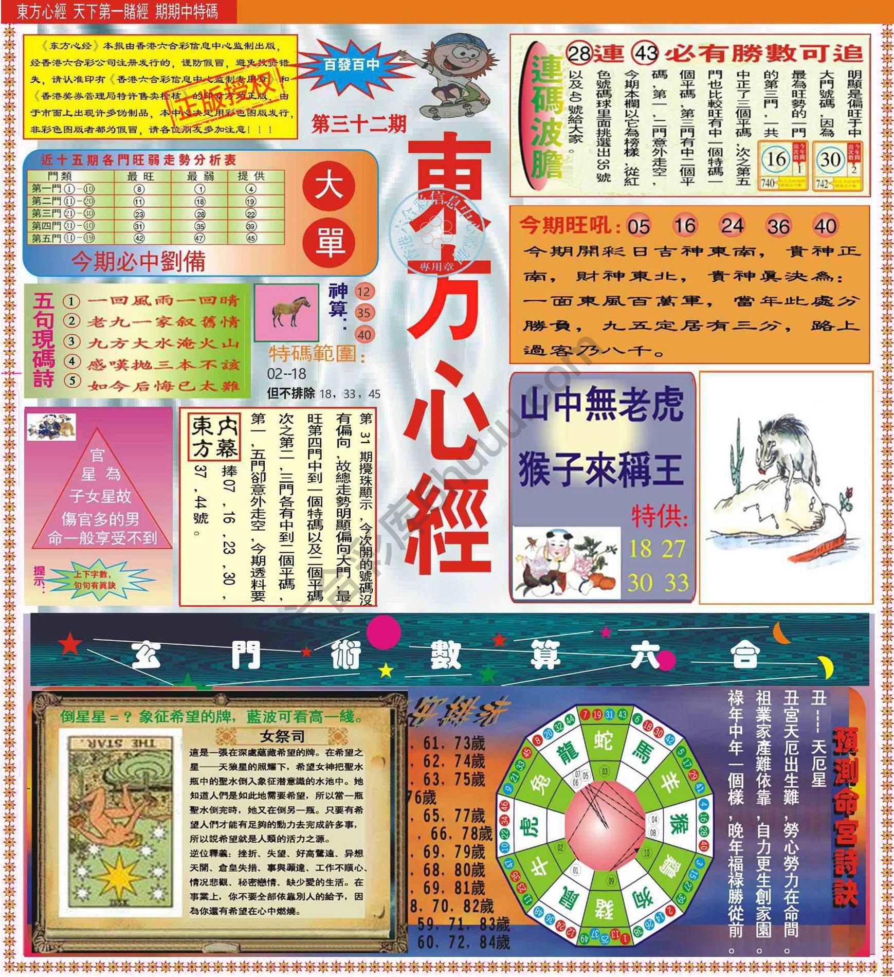 东方心经（正版）