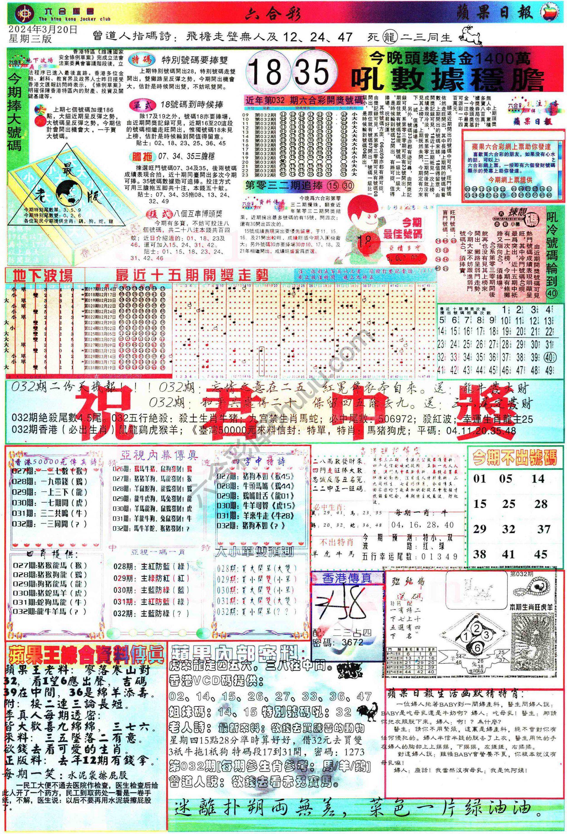 苹果日报