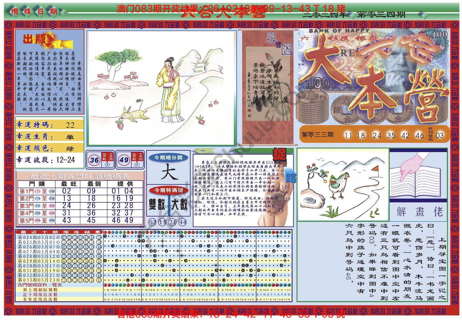 六合大本营