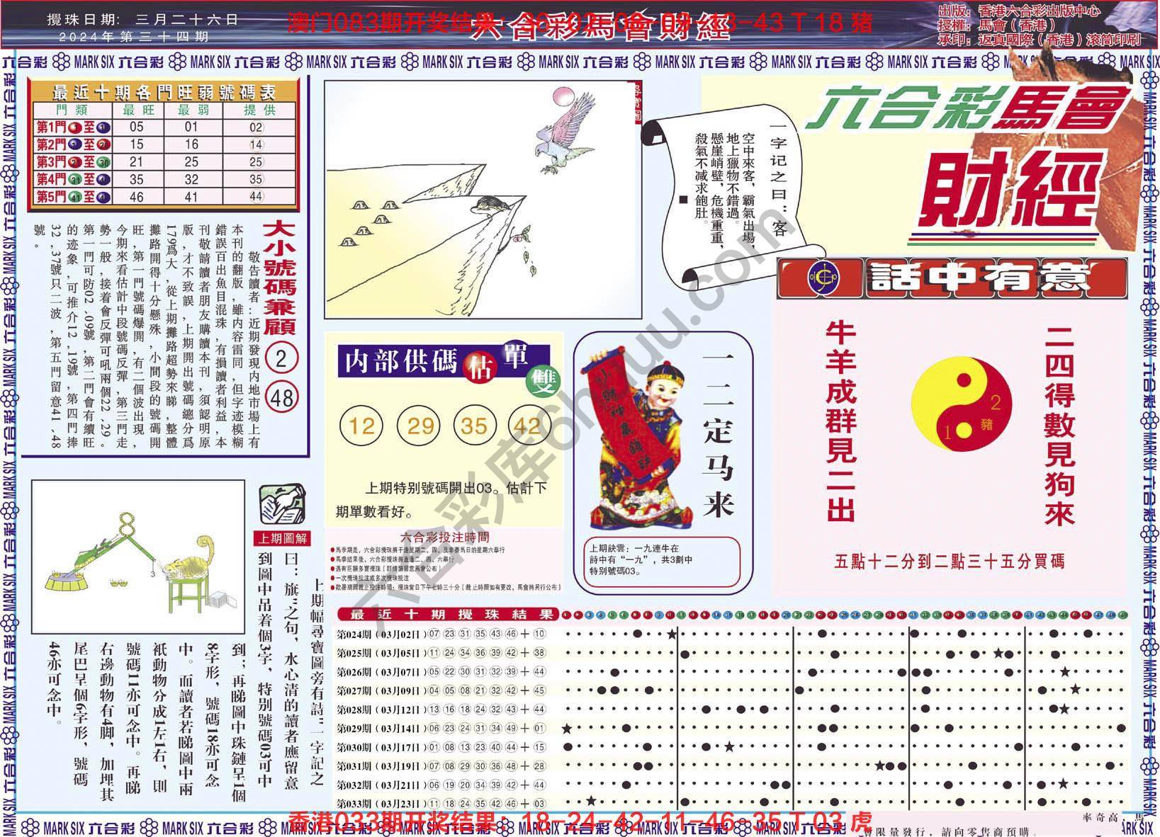 六合彩马会财经