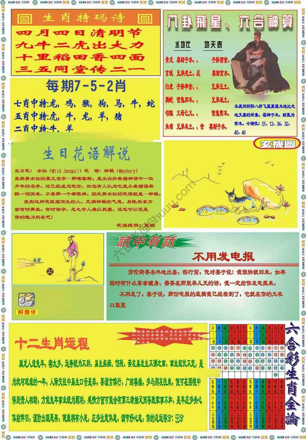 马经