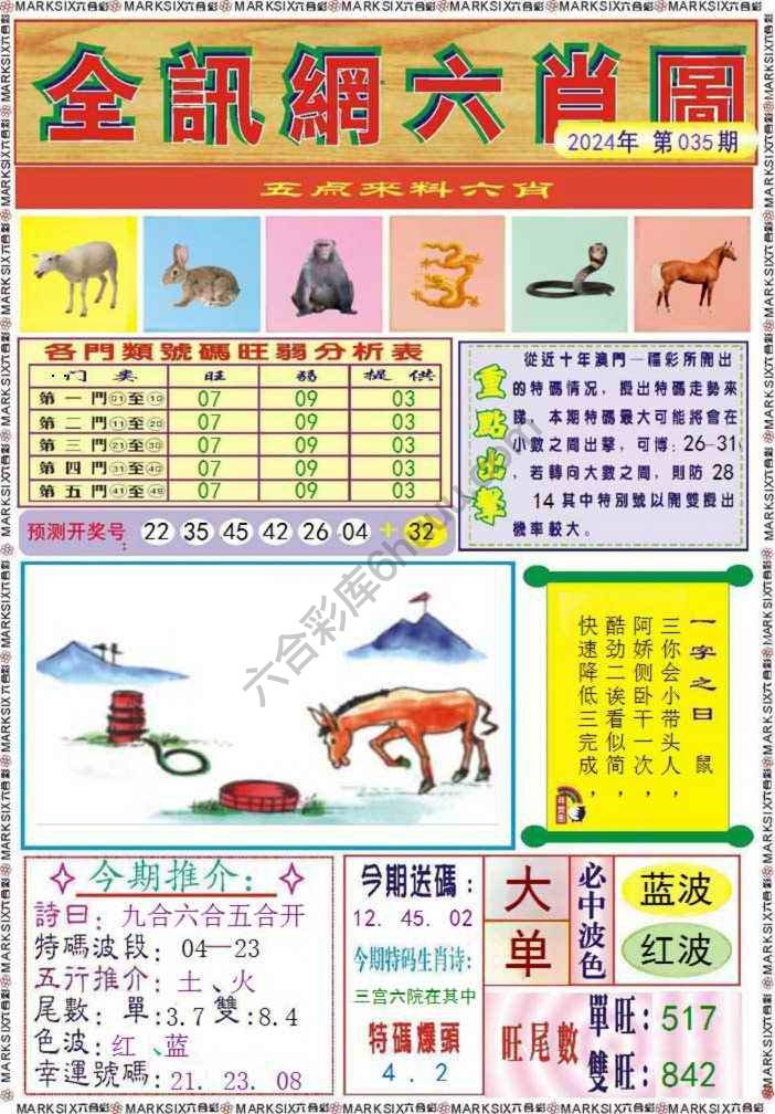 全讯网六肖图