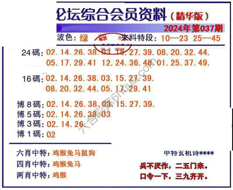 综合会员资料