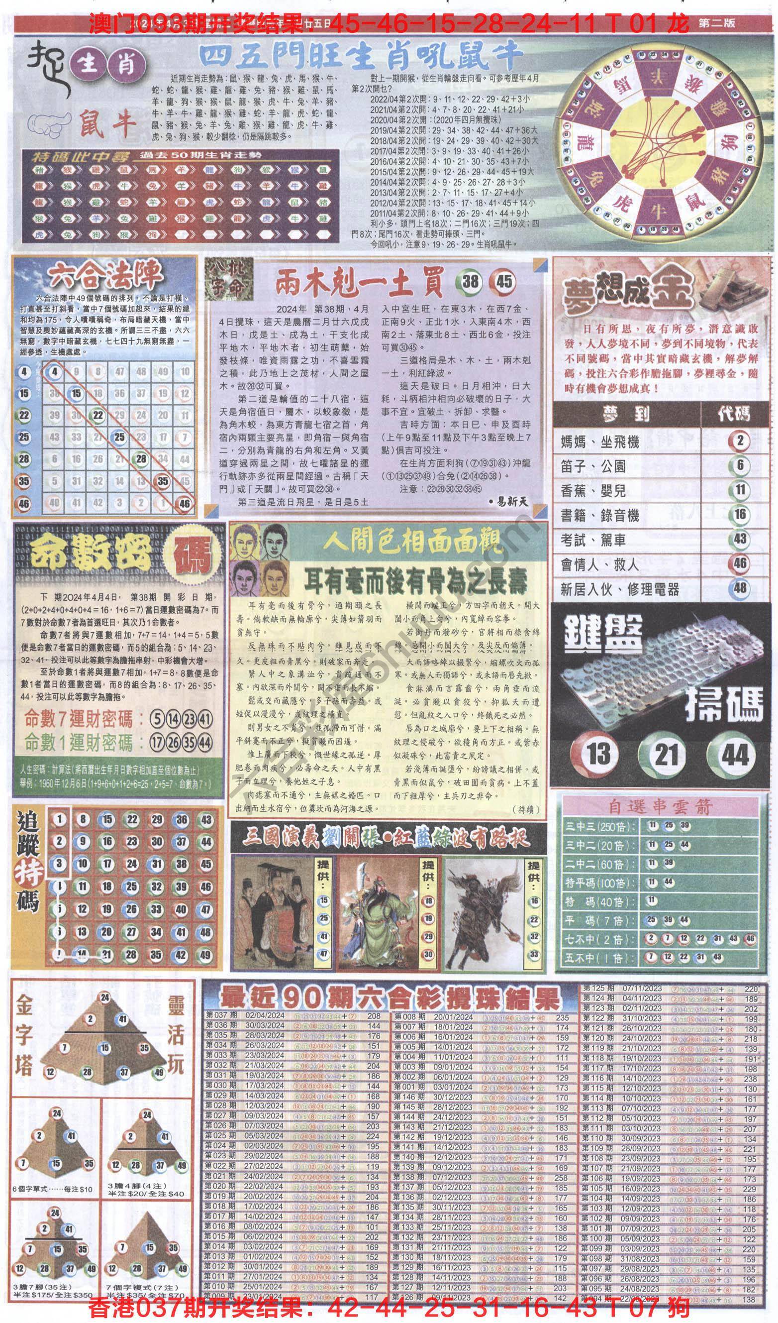 跑狗图