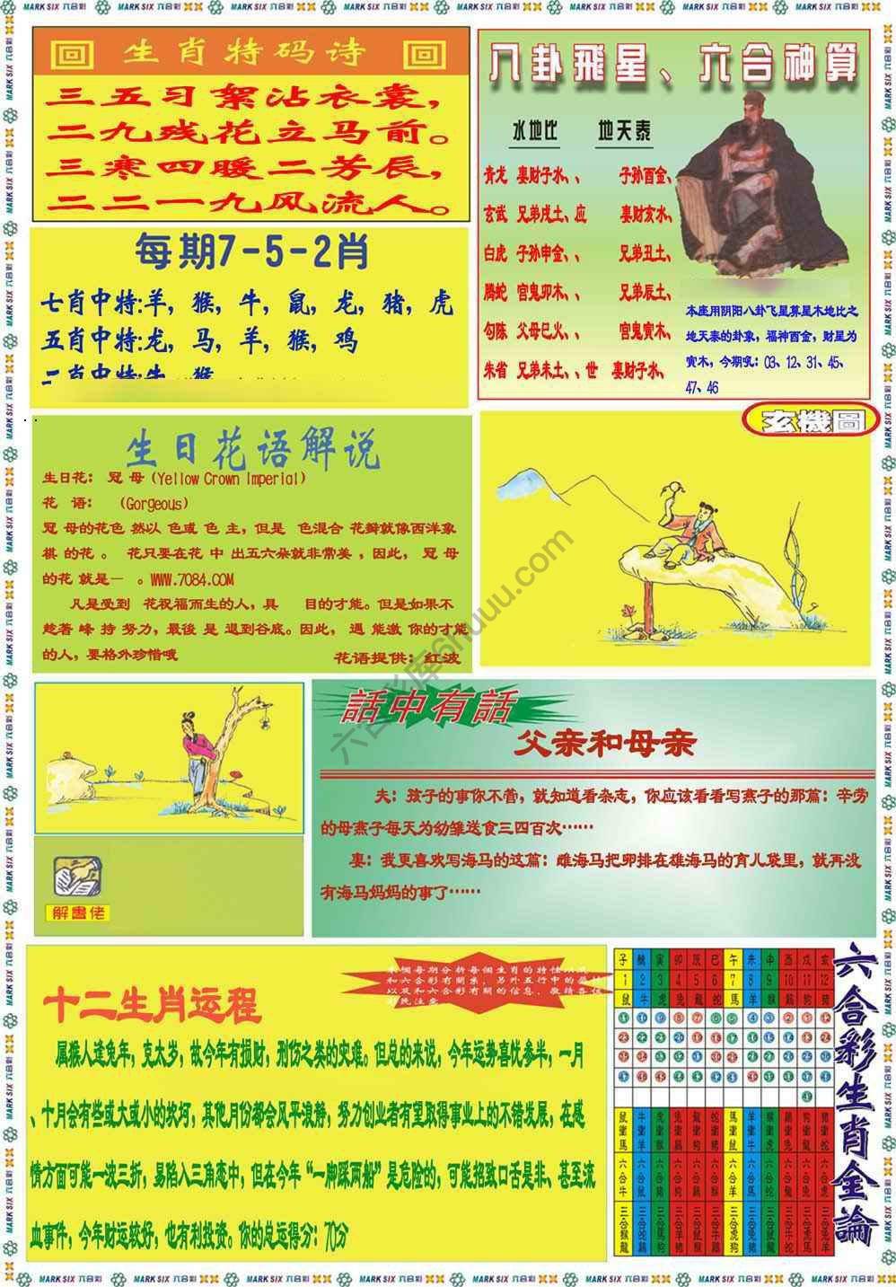 马经