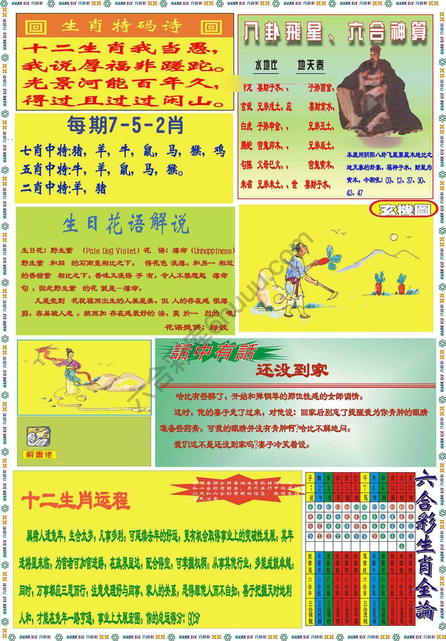 马经